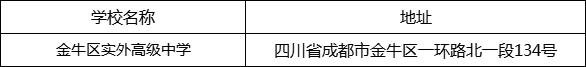 成都市金牛區(qū)實(shí)外高級中學(xué)地址在哪里？