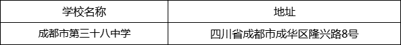 成都市第三十八中學(xué)地址在哪里？
