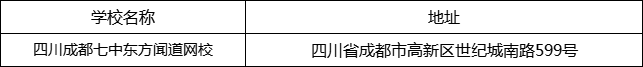 成都市四川成都七中東方聞道網(wǎng)校地址在哪里？