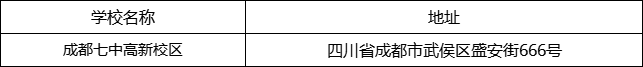 成都市成都七中高新校區(qū)地址在哪里？