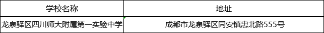 成都市龍泉驛區(qū)四川師大附屬第一實(shí)驗(yàn)中學(xué)地址在哪里？