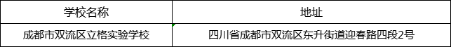 成都市雙流區(qū)立格實驗學校地址在哪里？