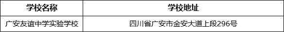 廣安市廣安友誼中學實驗學校學校地址在哪里？