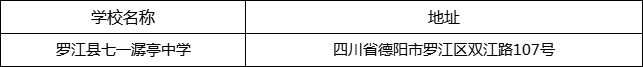 德陽市羅江縣七一潺亭中學地址在哪里？