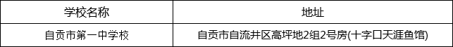 自貢市第一中學(xué)校地址在哪里？