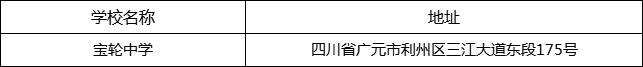 廣元市寶輪中學(xué)地址在哪里？