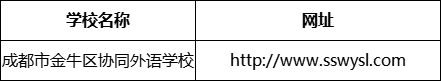 成都市金牛區(qū)協(xié)同外語(yǔ)學(xué)校網(wǎng)址是什么？