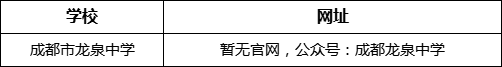成都市龍泉中學網(wǎng)址是什么？