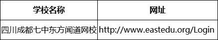 成都市四川成都七中東方聞道網(wǎng)校網(wǎng)址是什么？