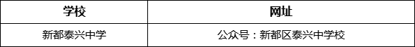 成都市新都泰興中學(xué)網(wǎng)址是什么？