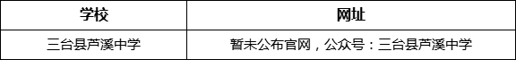 綿陽市三臺(tái)縣蘆溪中學(xué)網(wǎng)址是什么？