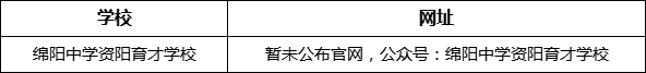 資陽市綿陽中學(xué)資陽育才學(xué)校網(wǎng)址是什么？