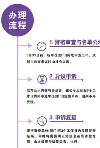 2023年成都市中考加分如何申請(qǐng)辦理，資料獲?。? title=