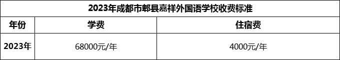 2024年成都市郫縣嘉祥外國(guó)語學(xué)校學(xué)費(fèi)多少錢？