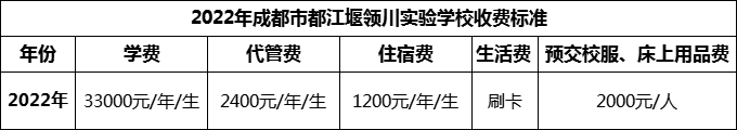 2024年成都市都江堰領(lǐng)川實驗學(xué)校學(xué)費多少錢？