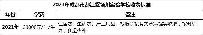 2024年成都市都江堰領(lǐng)川實驗學(xué)校學(xué)費多少錢？