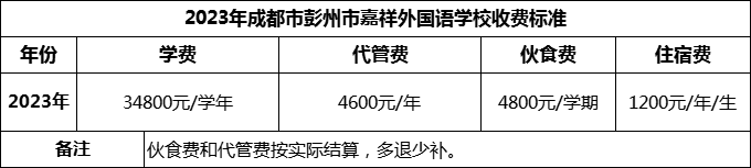 2024年成都市彭州市嘉祥外國語學(xué)校學(xué)費多少錢？