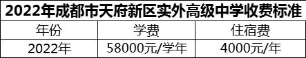 2024年成都市天府新區(qū)實外高級中學學費多少錢？