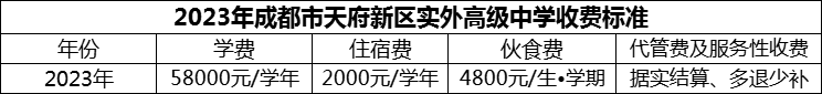 2024年成都市天府新區(qū)實外高級中學學費多少錢？