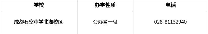 2024年成都市成都石室中學(xué)北湖校區(qū)招辦電話是多少？