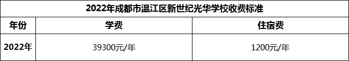 2024年成都市溫江區(qū)新世紀(jì)光華學(xué)校學(xué)費(fèi)多少錢(qián)？