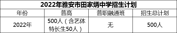 2024年雅安市雅安市田家炳中學(xué)招生計(jì)劃是多少？