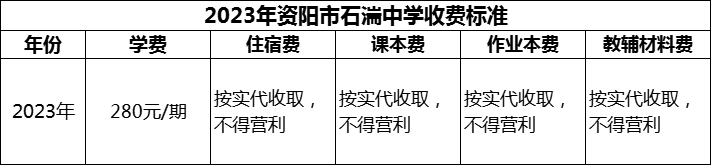 2024年資陽市石湍中學(xué)學(xué)費(fèi)多少錢？
