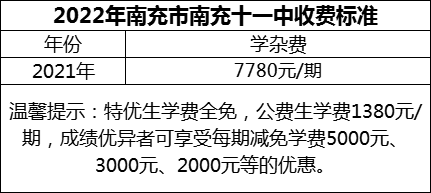 2024年南充市南充十一中學(xué)費(fèi)多少錢？