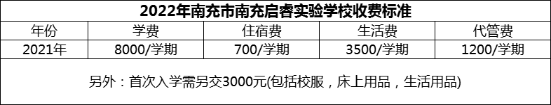 2024年南充市南充啟睿實驗學(xué)校學(xué)費多少錢？