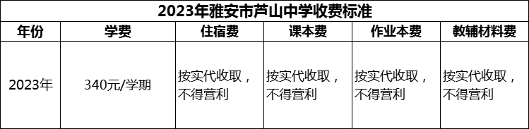 2024年雅安市蘆山中學(xué)學(xué)費多少錢？