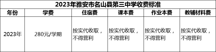 2024年雅安市名山縣第三中學學費多少錢？