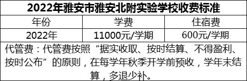2024年雅安市雅安北附實驗學校學費多少錢？