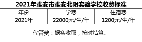 2024年雅安市雅安北附實驗學校學費多少錢？