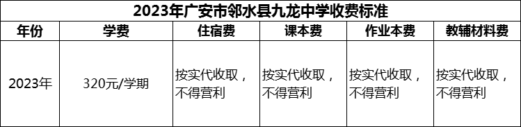 2024年廣安市鄰水縣九龍中學(xué)學(xué)費(fèi)多少錢？