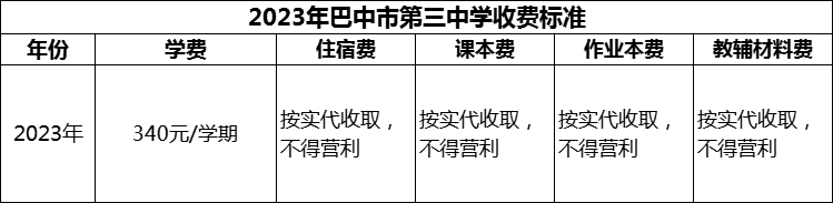 2024年巴中市第三中學(xué)學(xué)費多少錢？