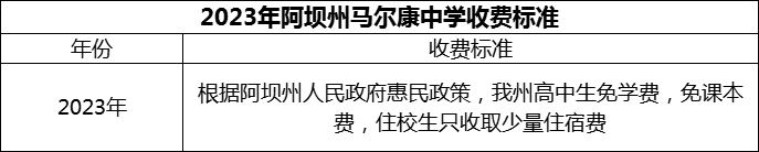 2024年阿壩州馬爾康中學(xué)學(xué)費(fèi)多少錢？