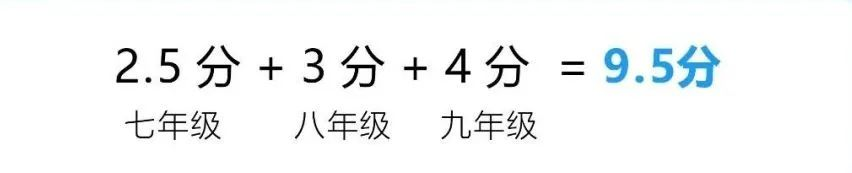 2024年成都市新津縣中考體育考試政策方案？