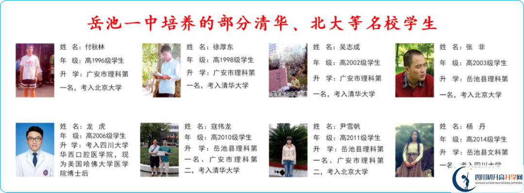 2025年廣安市岳池縣第一中學(xué)教學(xué)質(zhì)量|師資力量怎么樣？