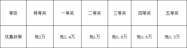 2025年資陽(yáng)市資陽(yáng)天立學(xué)校學(xué)費(fèi)|收費(fèi)標(biāo)準(zhǔn)是多少？