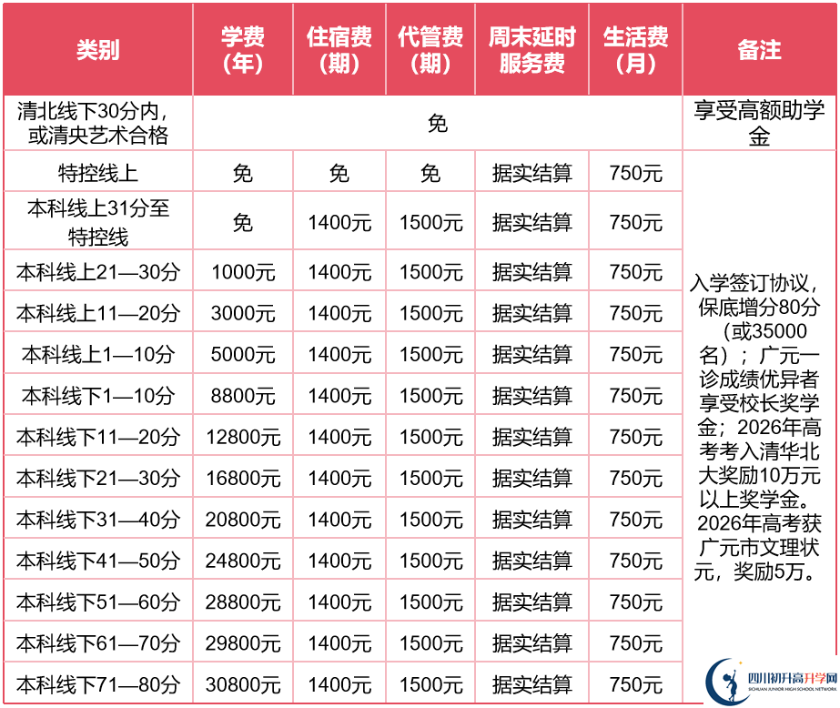 5205e39c8ca1bc084ce8cec6f7dcd08e.png