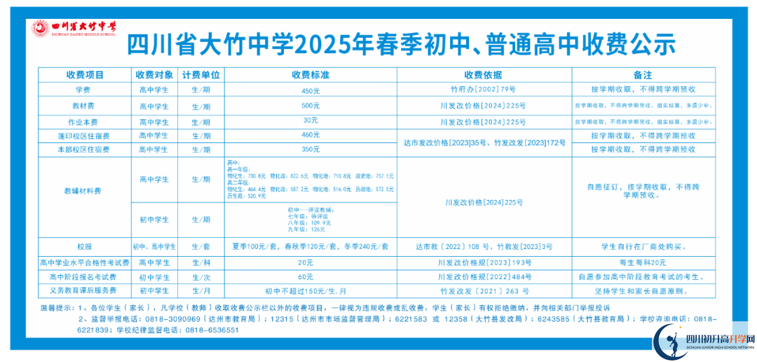 2026年達(dá)州市大竹中學(xué)學(xué)費(fèi)多少錢(qián)？