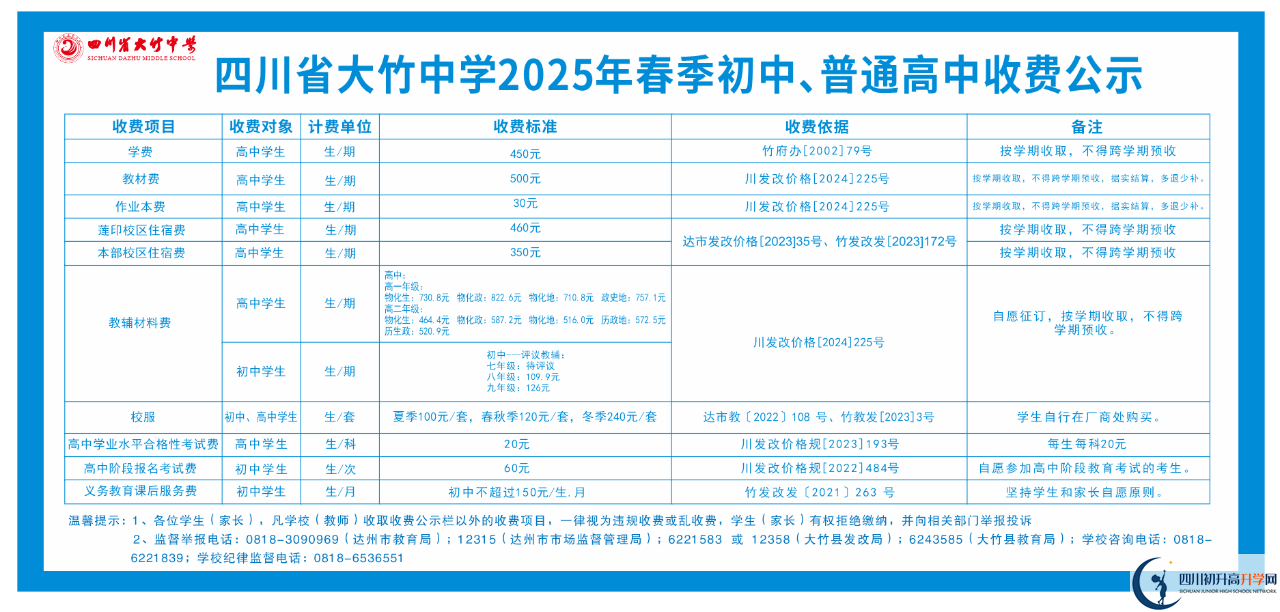 2026年達(dá)州市大竹縣第二中學(xué)學(xué)費(fèi)多少錢(qián)？