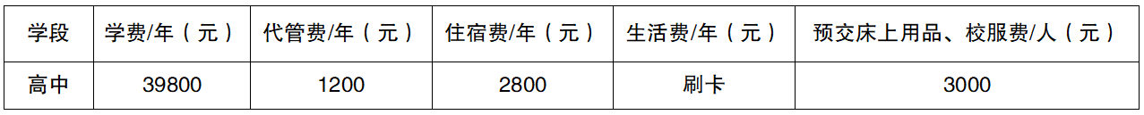 2026年成都市都江堰市領(lǐng)川萬匯實(shí)驗(yàn)學(xué)校招生簡(jiǎn)章是什么？