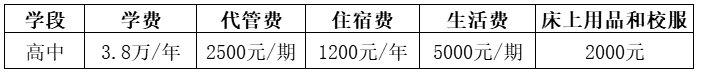 2026年自貢市自貢衡川實(shí)驗(yàn)學(xué)校招生簡章是什么？