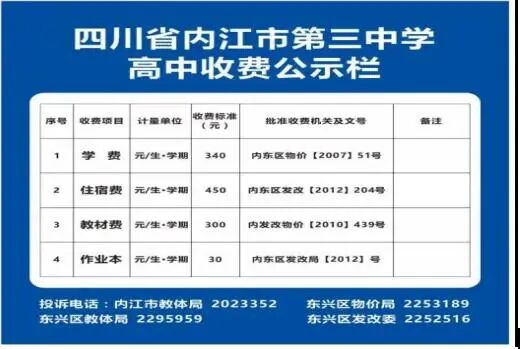 2026年內(nèi)江市內(nèi)江第三中學(xué)招生簡(jiǎn)章是什么？