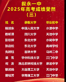 2026年瀘州市四川省敘永第一中學(xué)校升學(xué)率怎么樣？