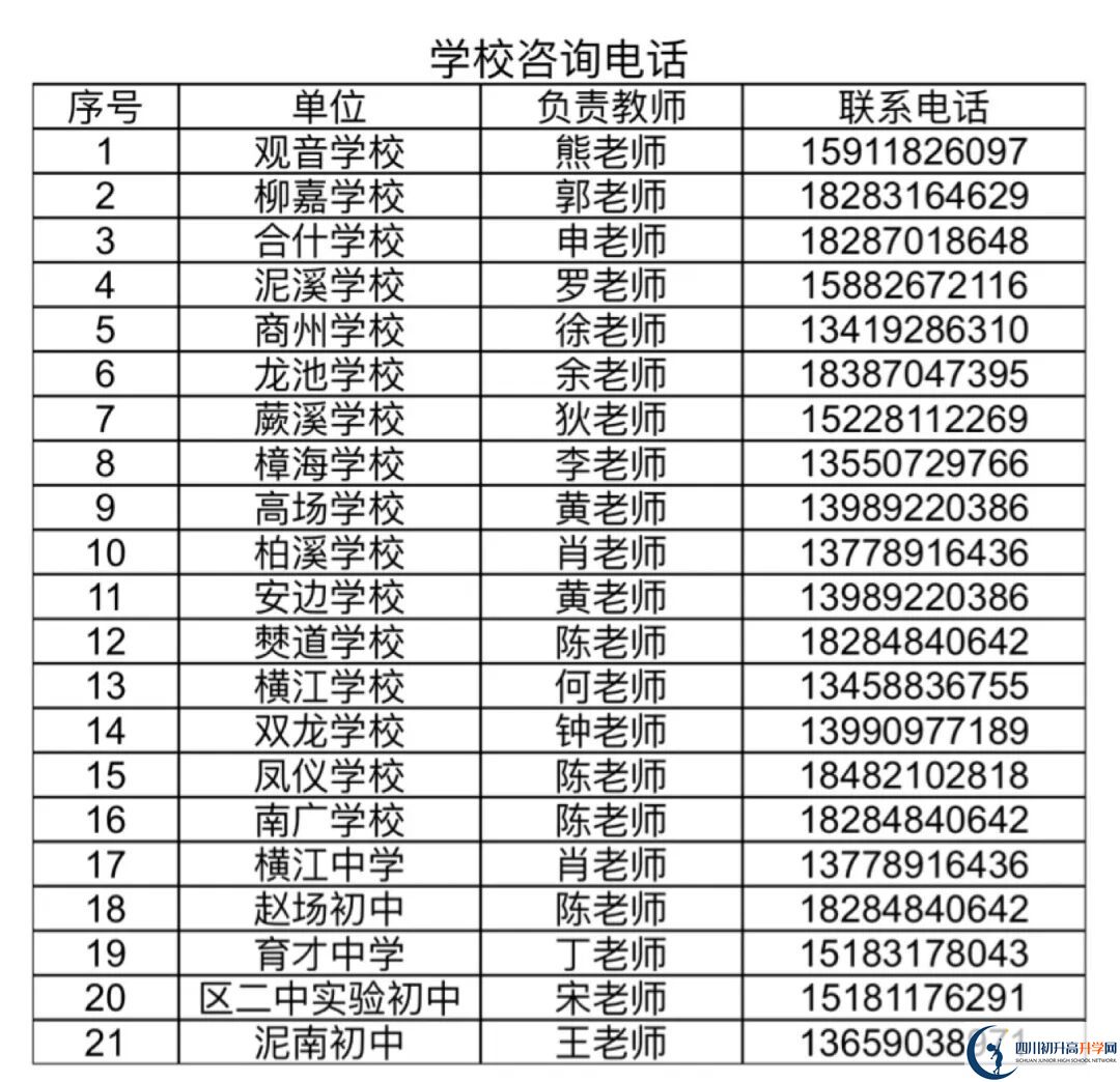 2026年宜賓市橫江中學招辦電話是多少？