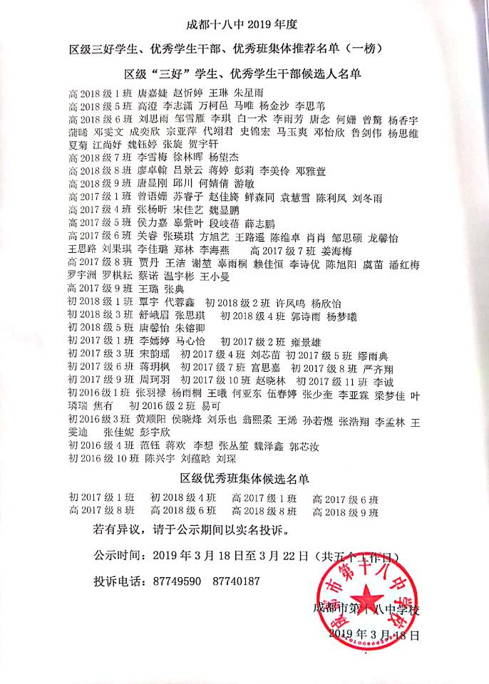 2019年度區(qū)級(jí)三好學(xué)生、優(yōu)秀學(xué)生干部、優(yōu)秀班集體推薦名單