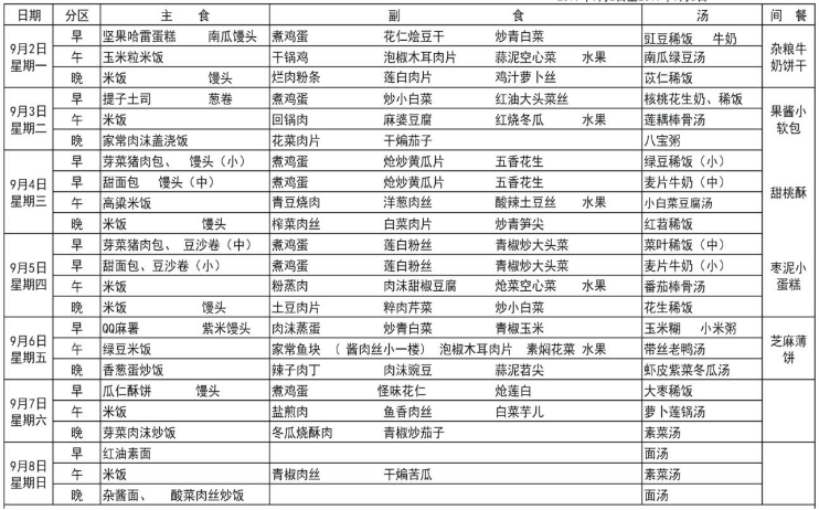 樹德博瑞實(shí)驗(yàn)學(xué)校食宿怎么樣？