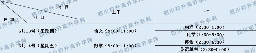 關于成都七中萬達學校2020年招生計劃（含統(tǒng)招、調招計劃）